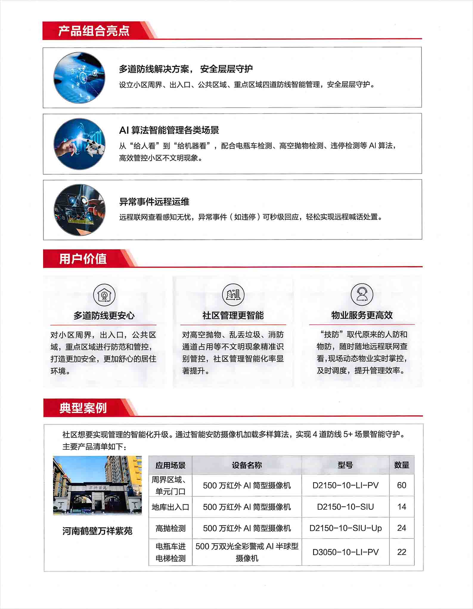 商業(yè)地產智能方案